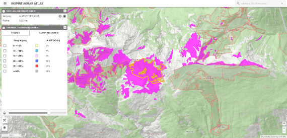 Agraratlas